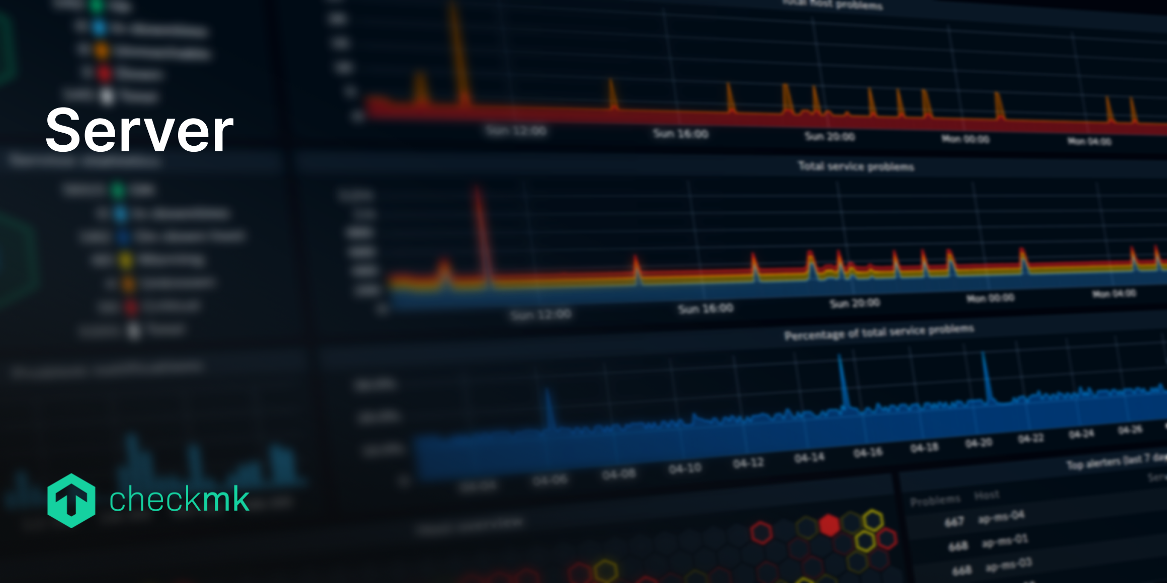 Leistungsstarkes Server-Monitoring mit Checkmk
