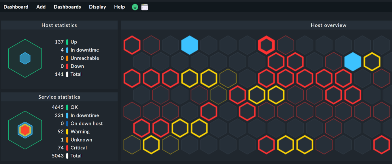 Checkmk 2.0 dashboard