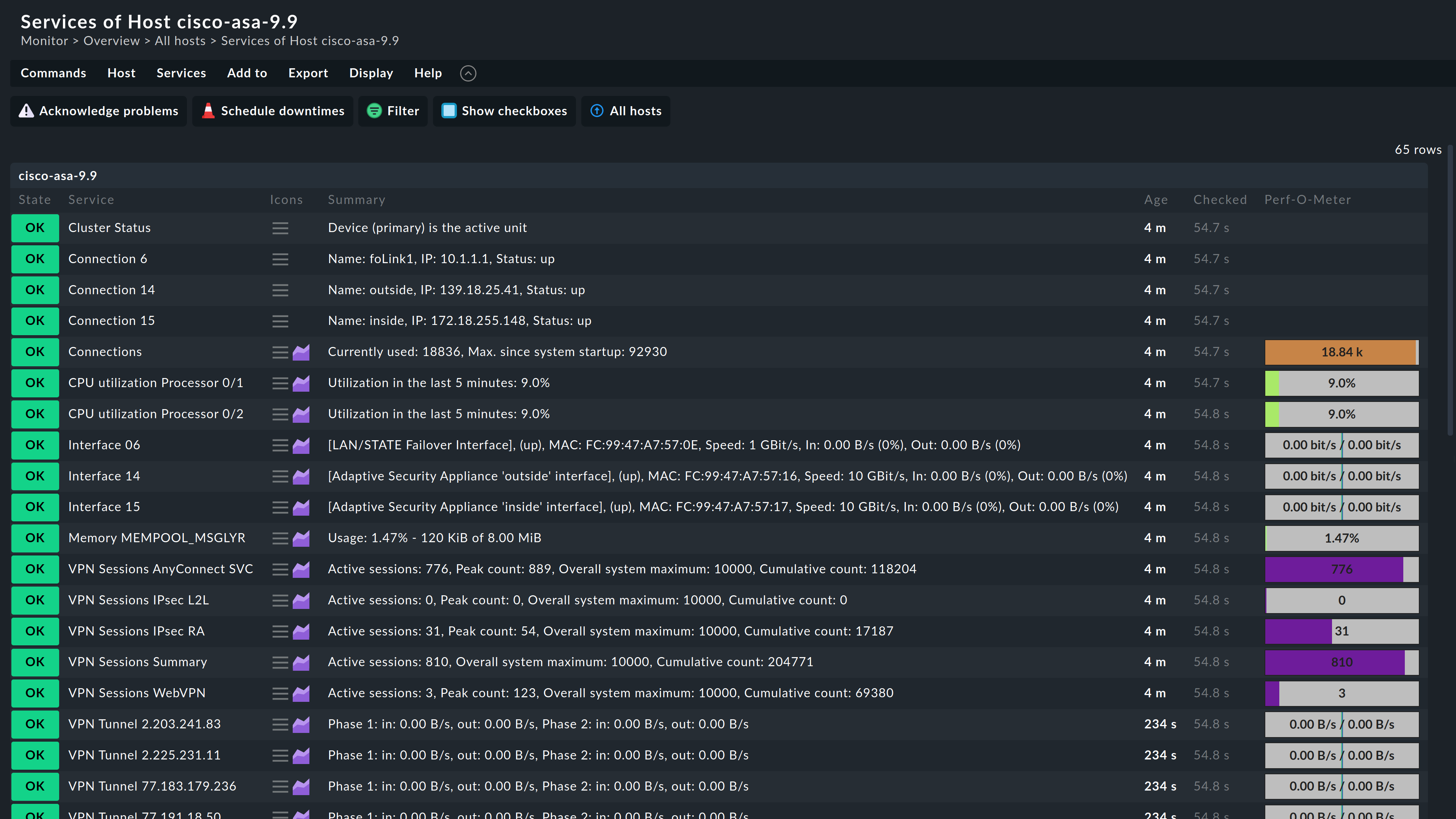 VPN monitoring example