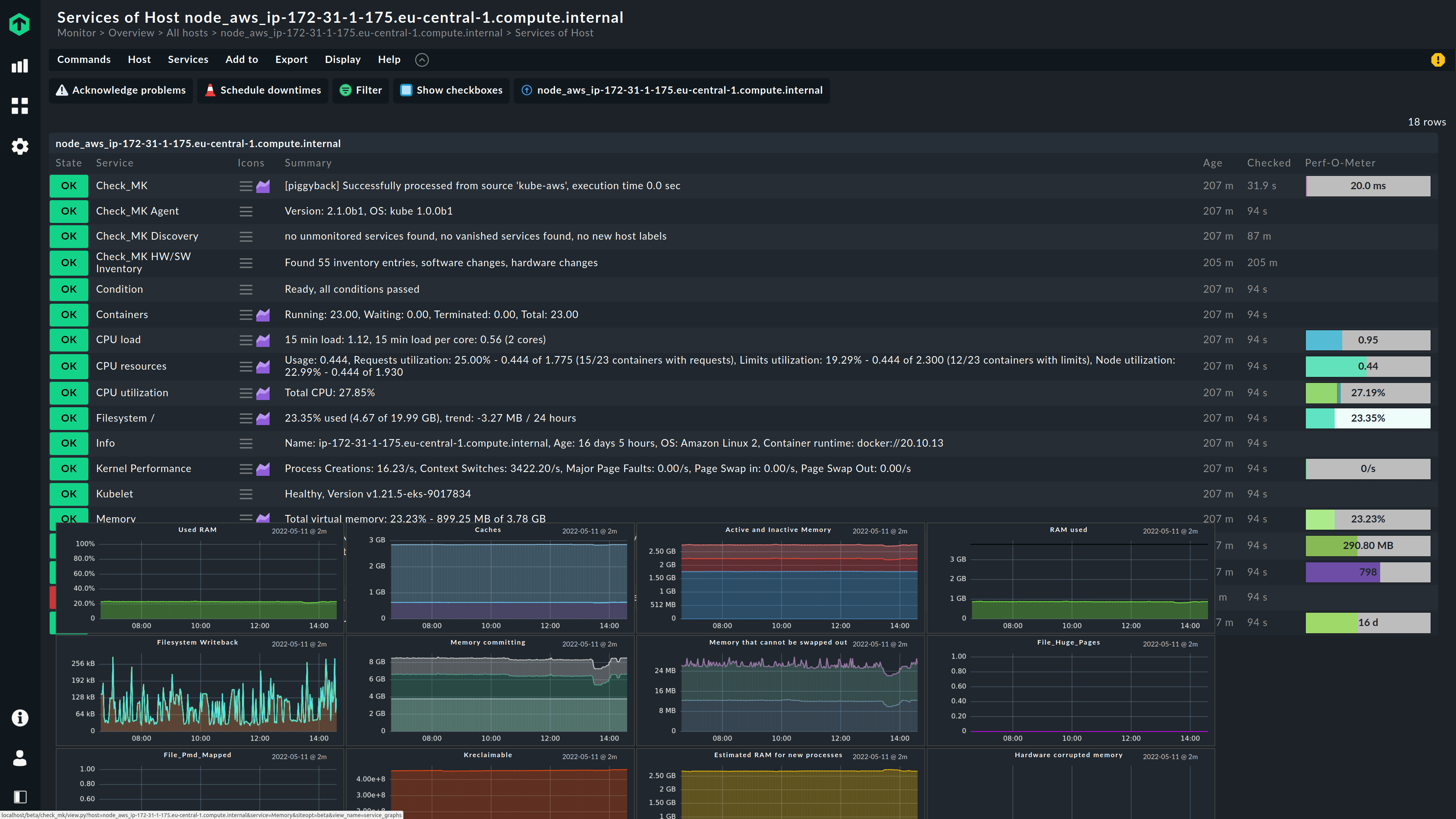 Monitoring services of a Kubernetes node with metrics