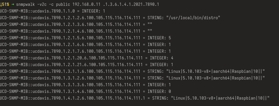 Команда snmpwalk в linux