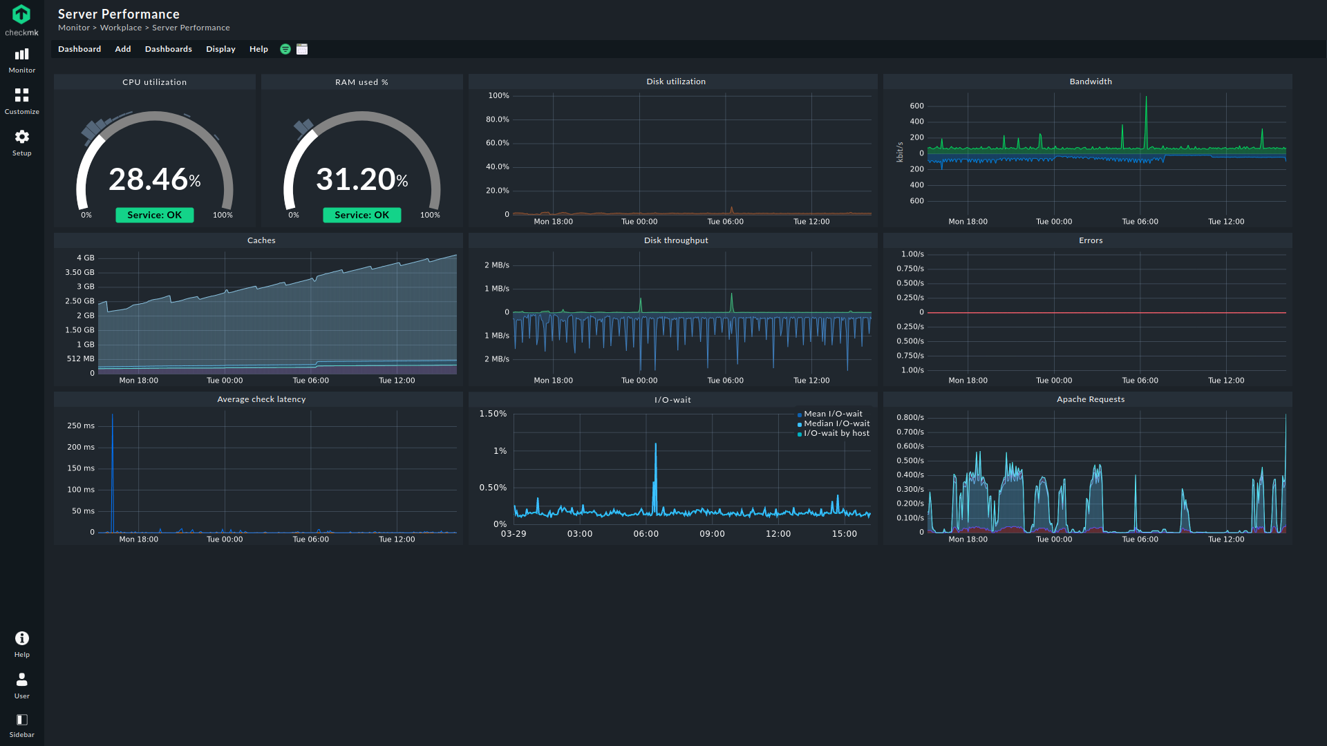 Checkmk Ultra Scalable Server Monitoring Software Checkmk Ultra Scalable Server Monitoring Software