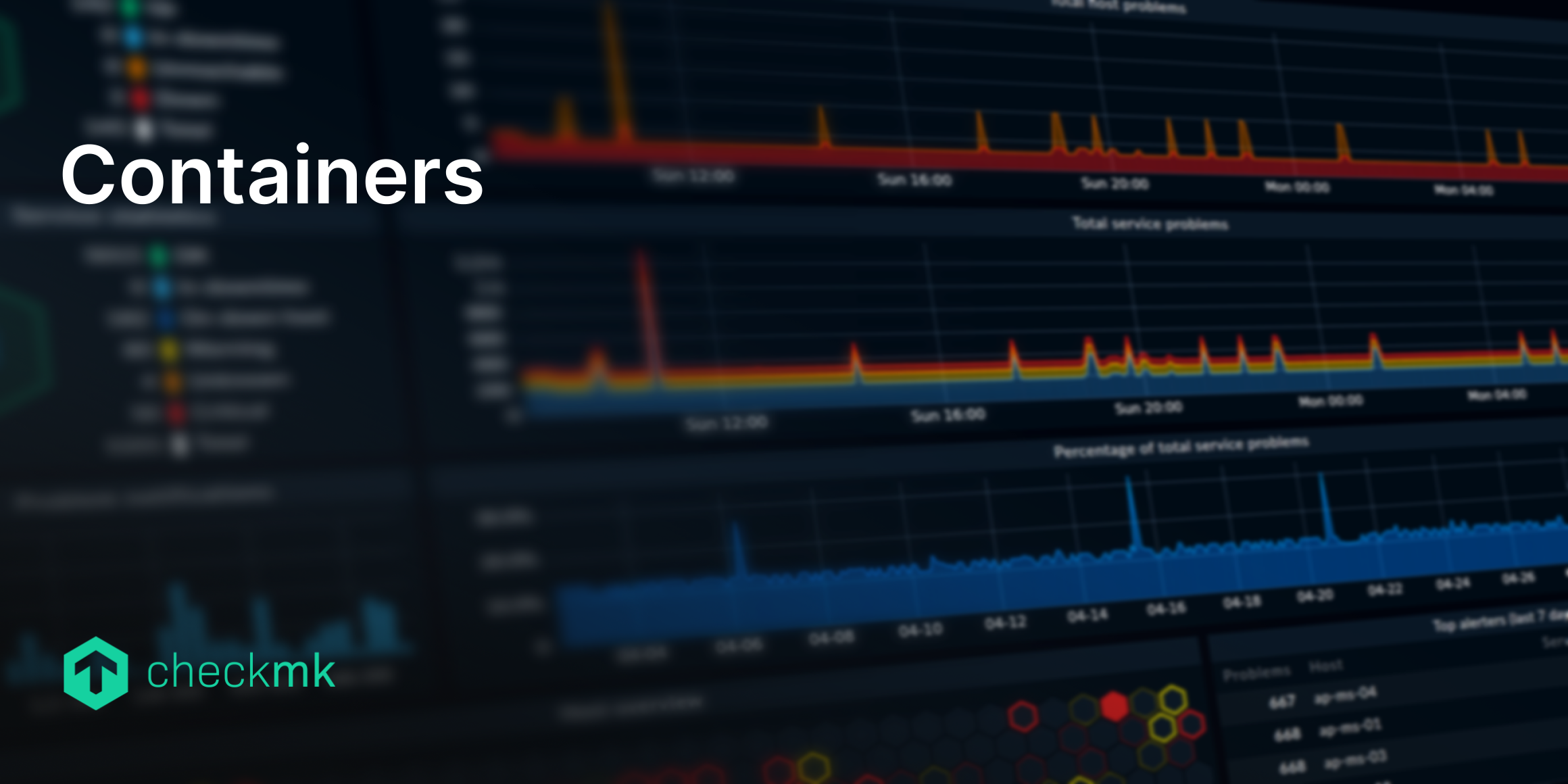 Enterprise-grade container monitoring with Checkmk