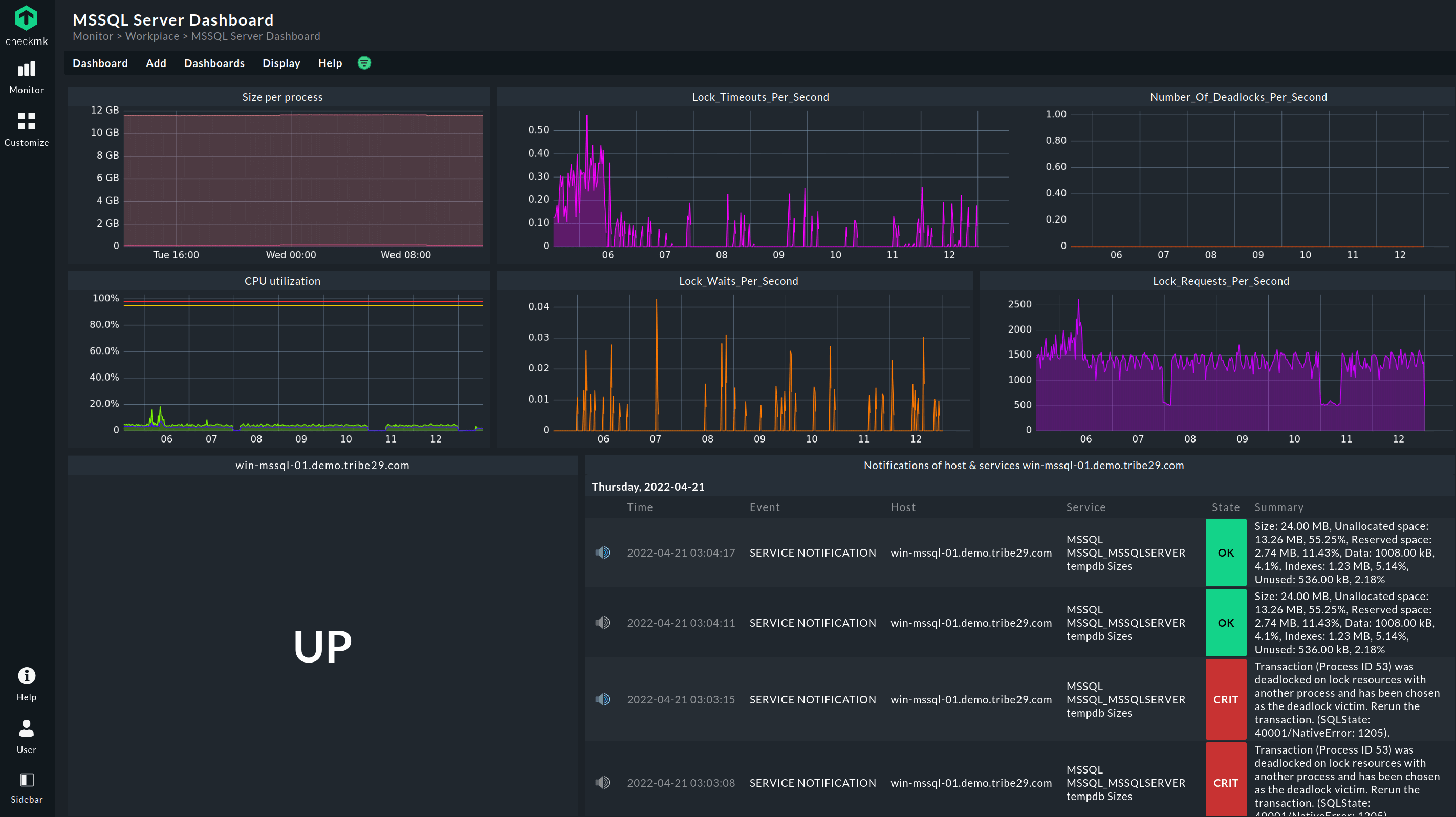 How To Set Up Comprehensive SQL Server Monitoring Checkmk