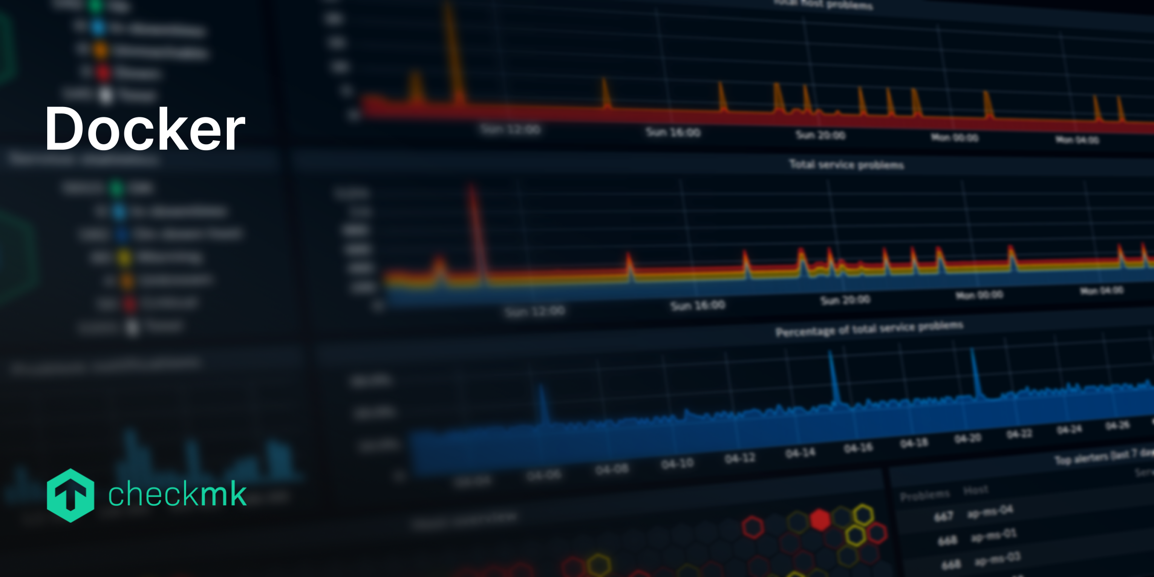 Docker Container Monitoring For IT Admins