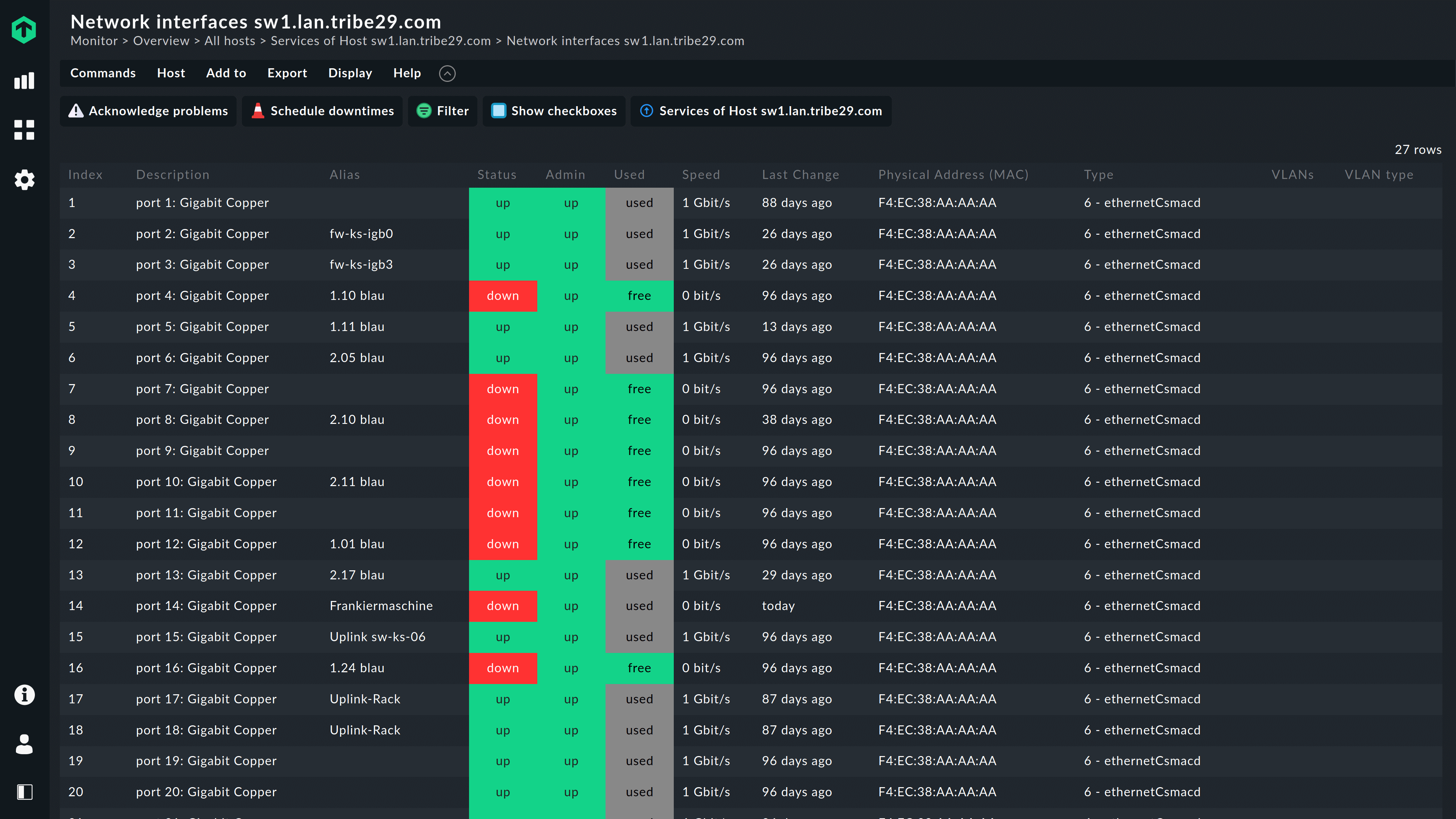 internet usage monitor ignore lan traffic