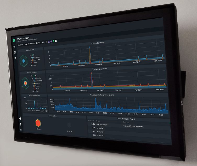 Im Büro von Siedl Networks zeigt ein Bildschirm eine Übersicht aller Systeme in Checkmk. 