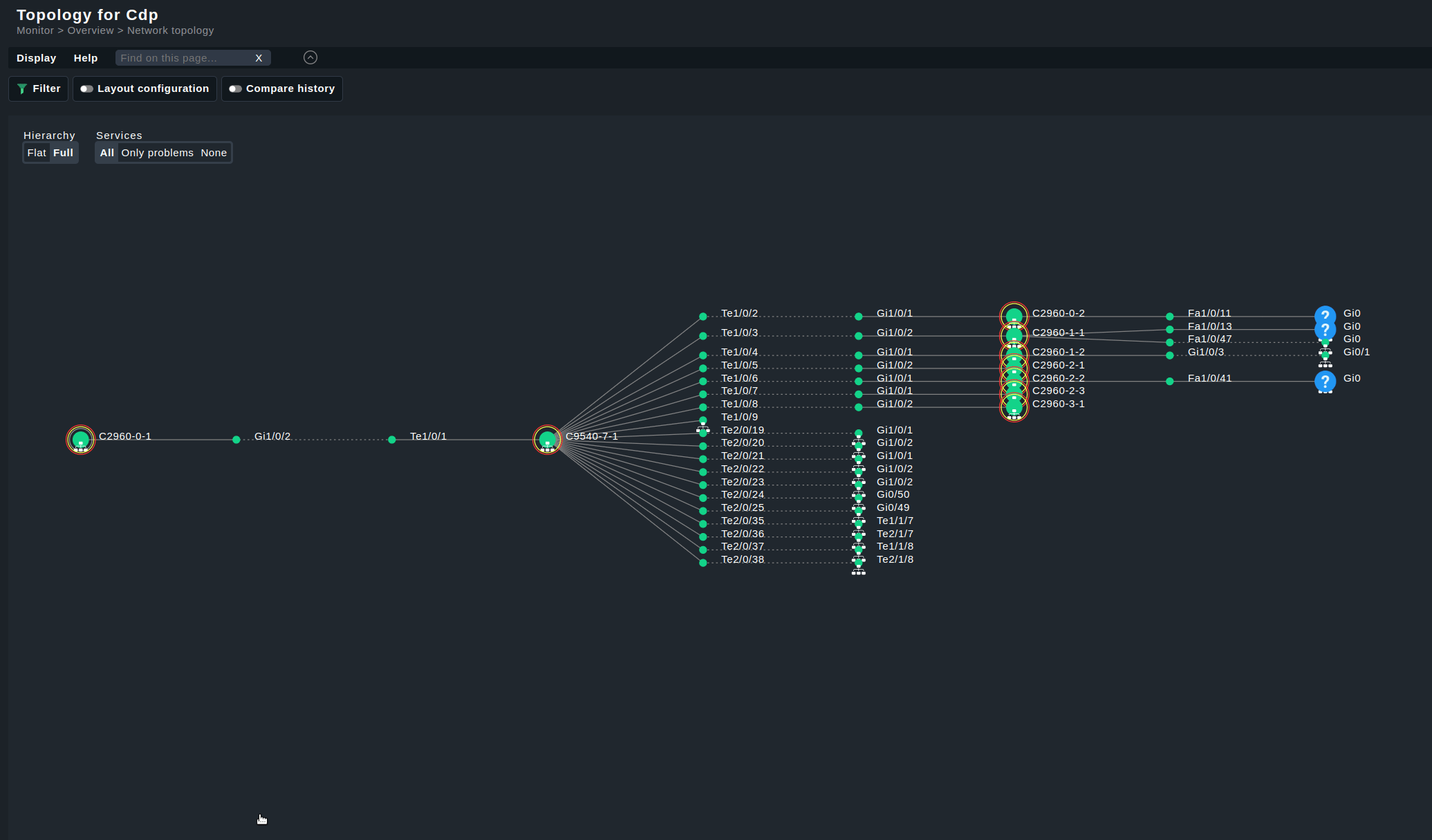 Animation der Netzwerkvisualisierung in einem benutzerdefinierten Layout