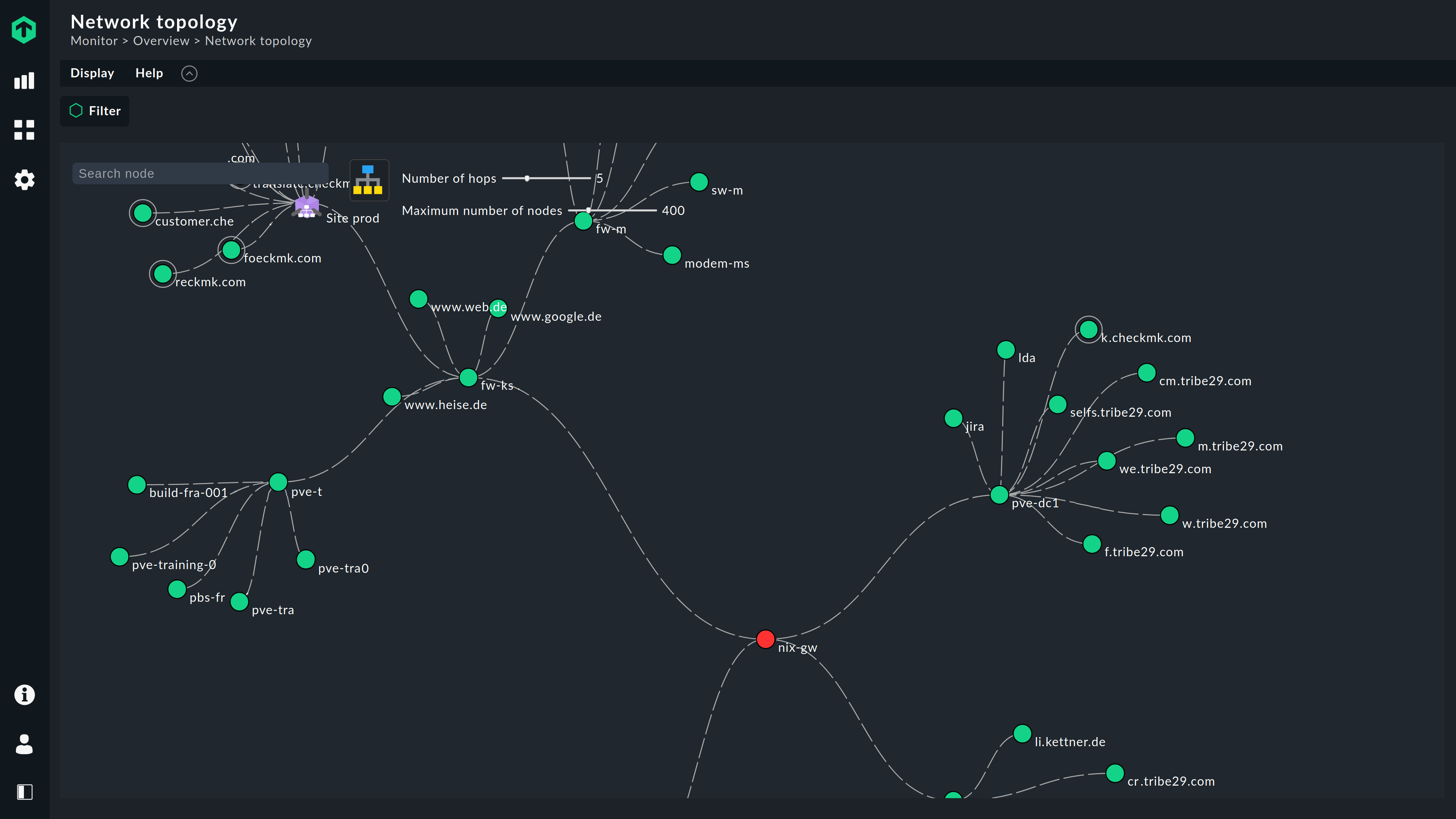 Checkmk provides you a topology of your network in its network monitoring
