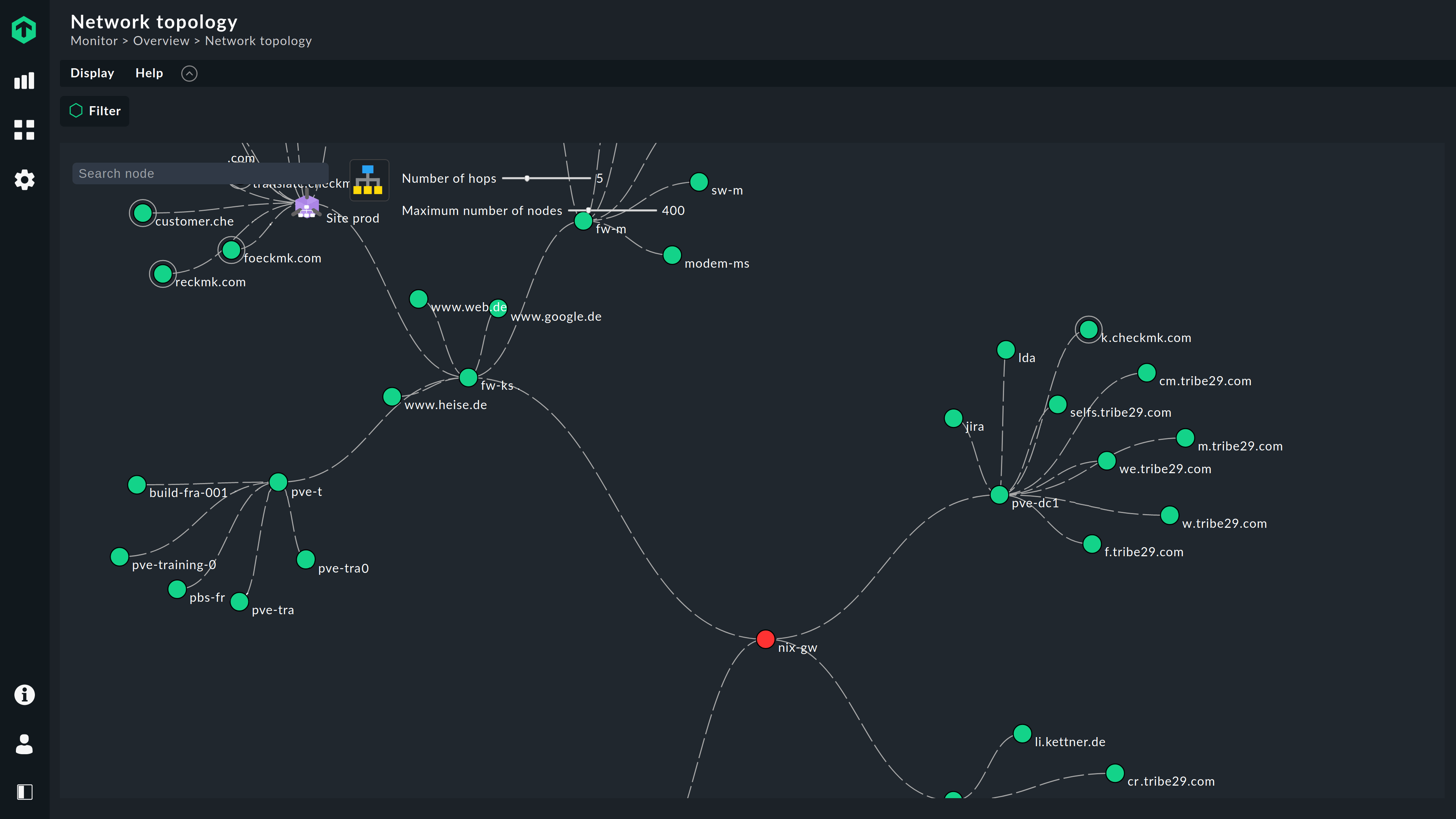 Network monitoring