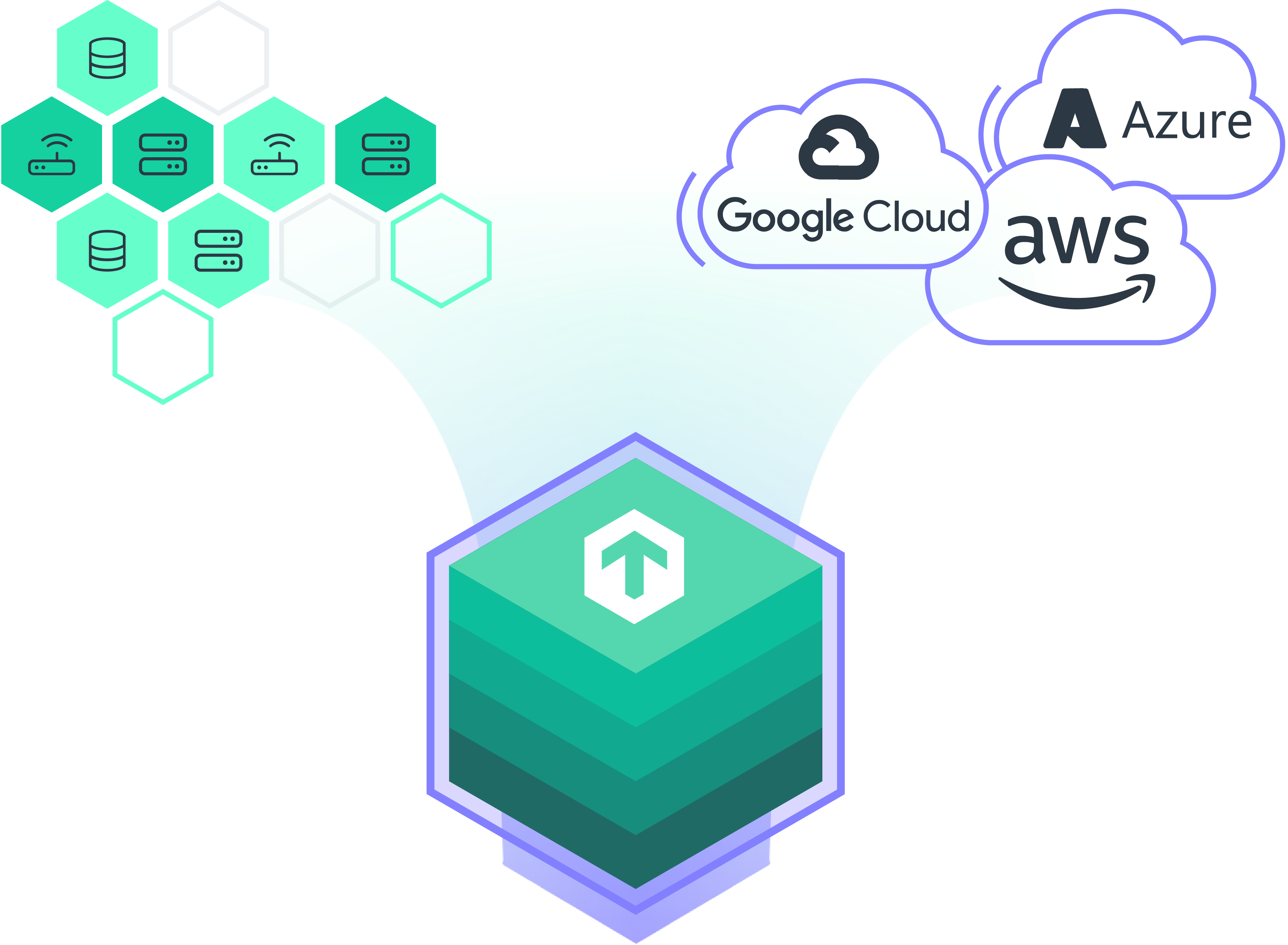 Checkmk monitoring on-premises and cloud environments