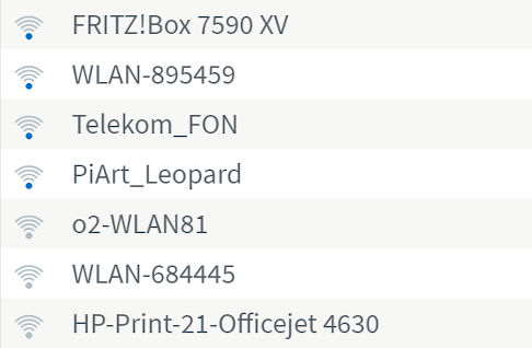 Liste von WLAN-Umgebungen mit schwachem Signal