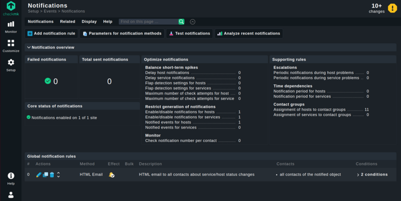 Screenshot of the Notification Hub in Checkmk
