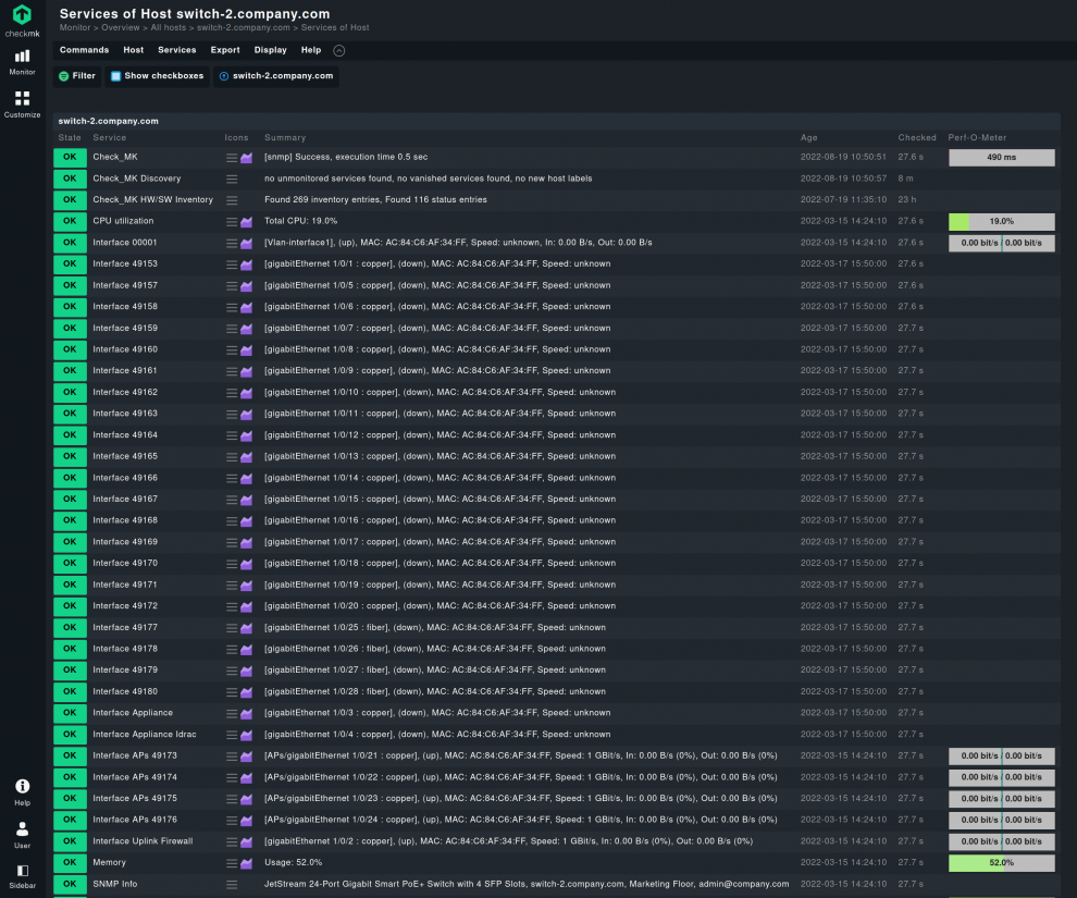 Services of a switch monitored via SNMP