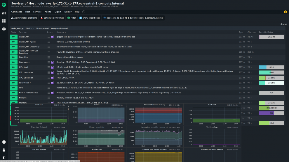 Checkmk 2.1 Hybrid IT Infrastructure Monitoring At Its Best | Checkmk