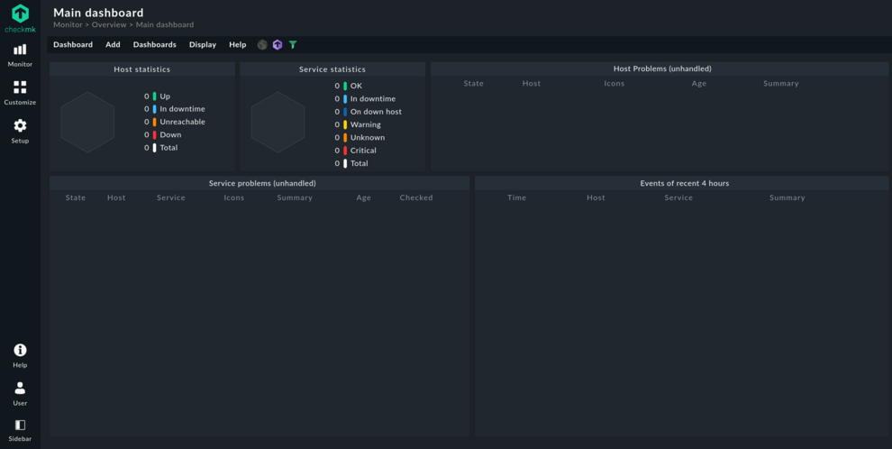 Empty Main dashboard in Checkmk Raw