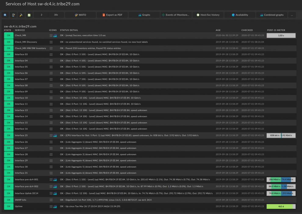 Panoramica: Servizi di uno switch