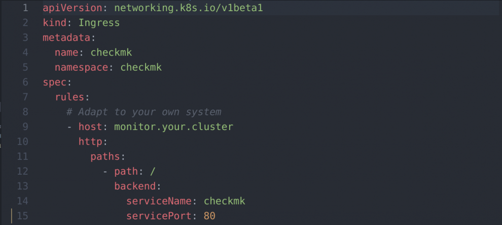 Kubernetes Ingress manifest for Checkmk
