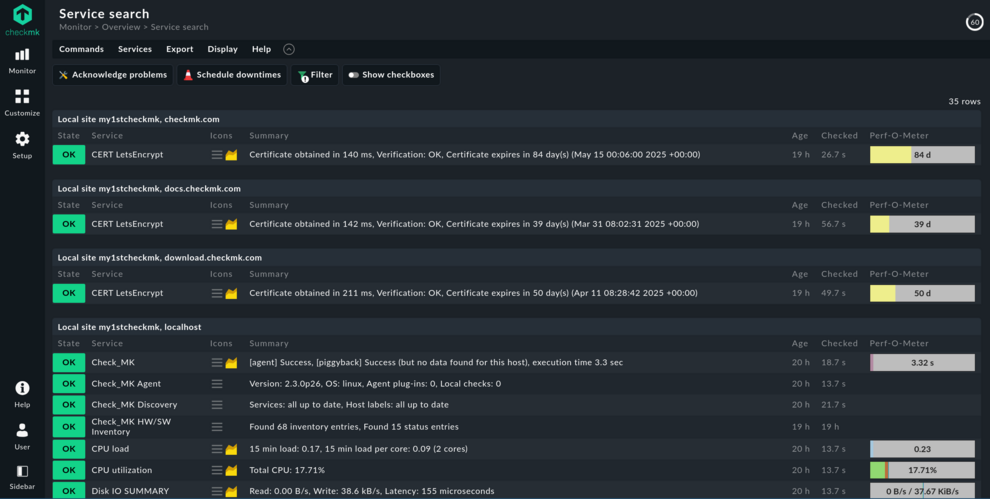 Screenshot from Checkmk showing monitoring several Let's Encrpyt certificates