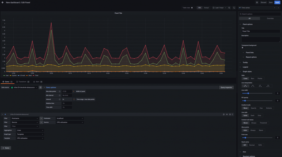 Der Screenshot zeigt die Konfiguration eines Graphen in Grafana mit Metriken aus Checkmk