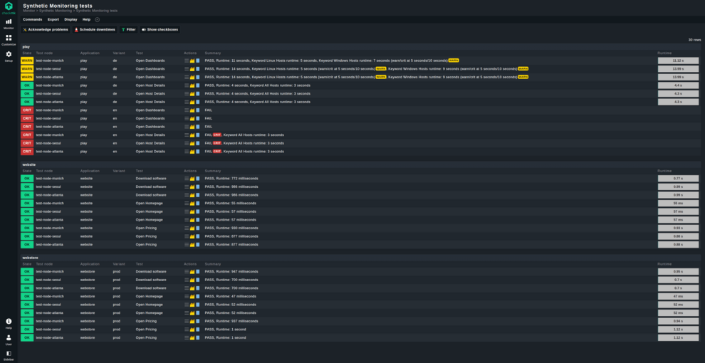 Synthetic-Monitoring-Tabellenansicht mit den synthetischen Tests in Checkmk