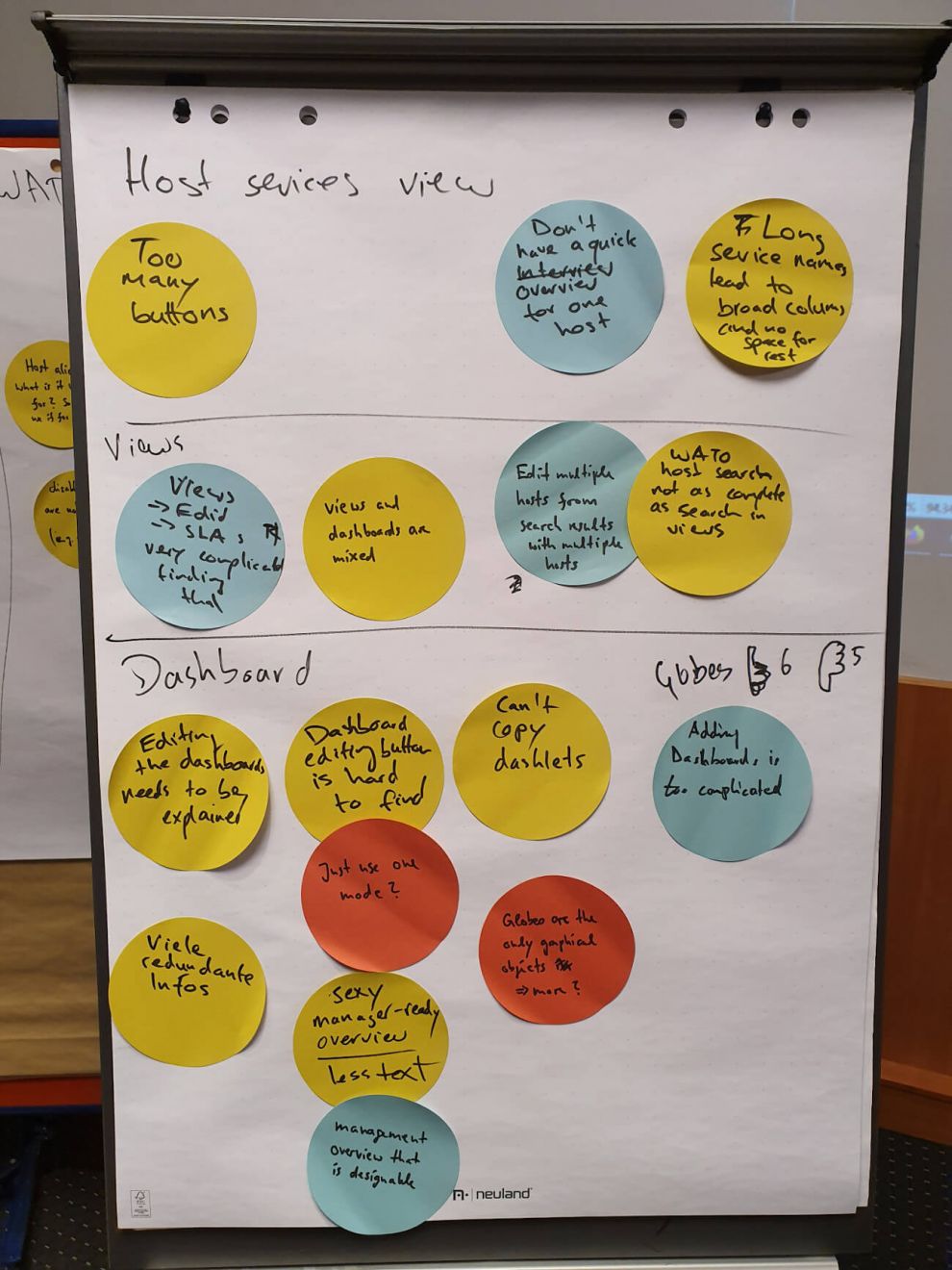 We collected feedback from our partners on the then current version of Checkmk (version 1.6). Collecting pain points from our users