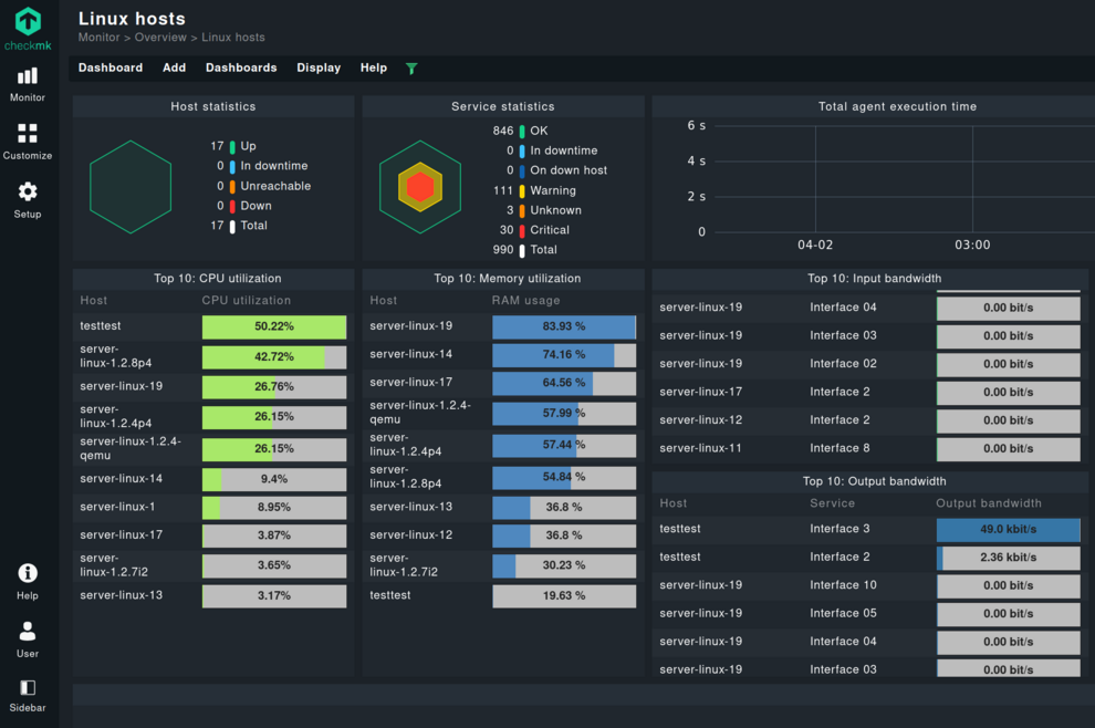 Checkmk 2.3: More and better Monitoring