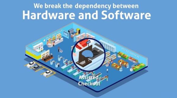 Graphic by Zynstra showing a store and the headline 'We break the dependency between Hardware and Software'