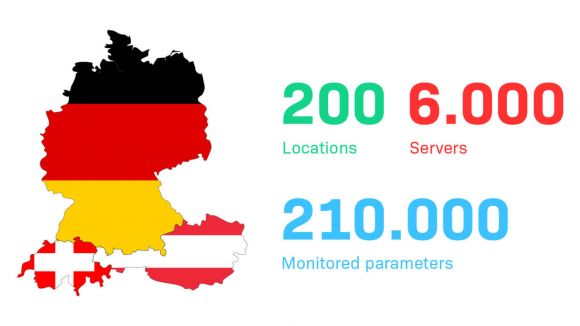 A map showing the DACH region. Dedalus monitors 6.000 servers and 210.000 parameters in the region.