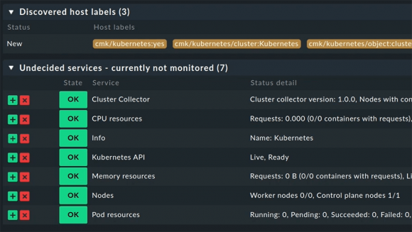 Monitoring Kubernetes with Checkmk