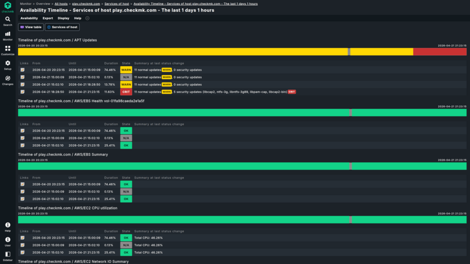 availability_SLA_reporting_cmk25.png
