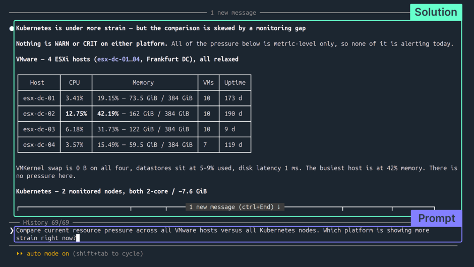 checkmk_mcp_server_Compare.png