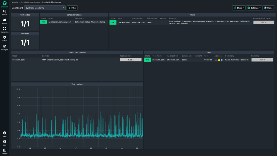 synthetic_monitoring_cmk25.png