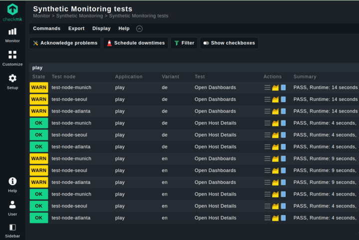 Vista del monitoraggio sintetico in Checkmk