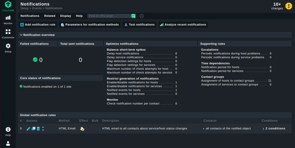 Screenshot of the new notification hub in Checkmk